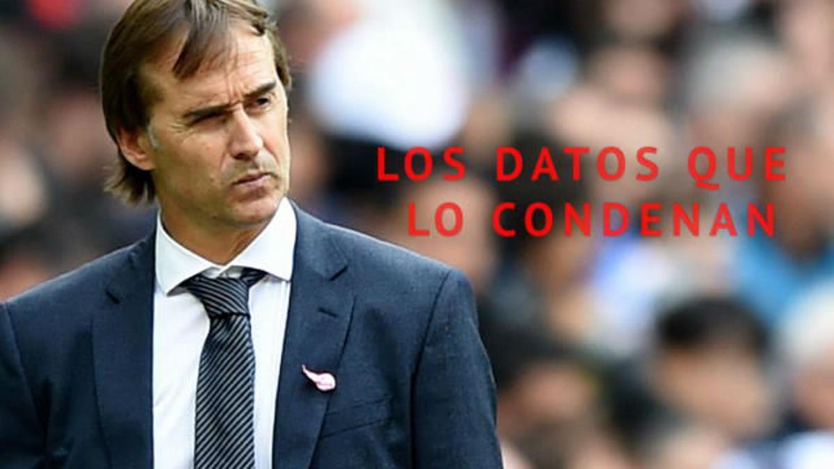 Los 5 datos que condenan a Lopetegui