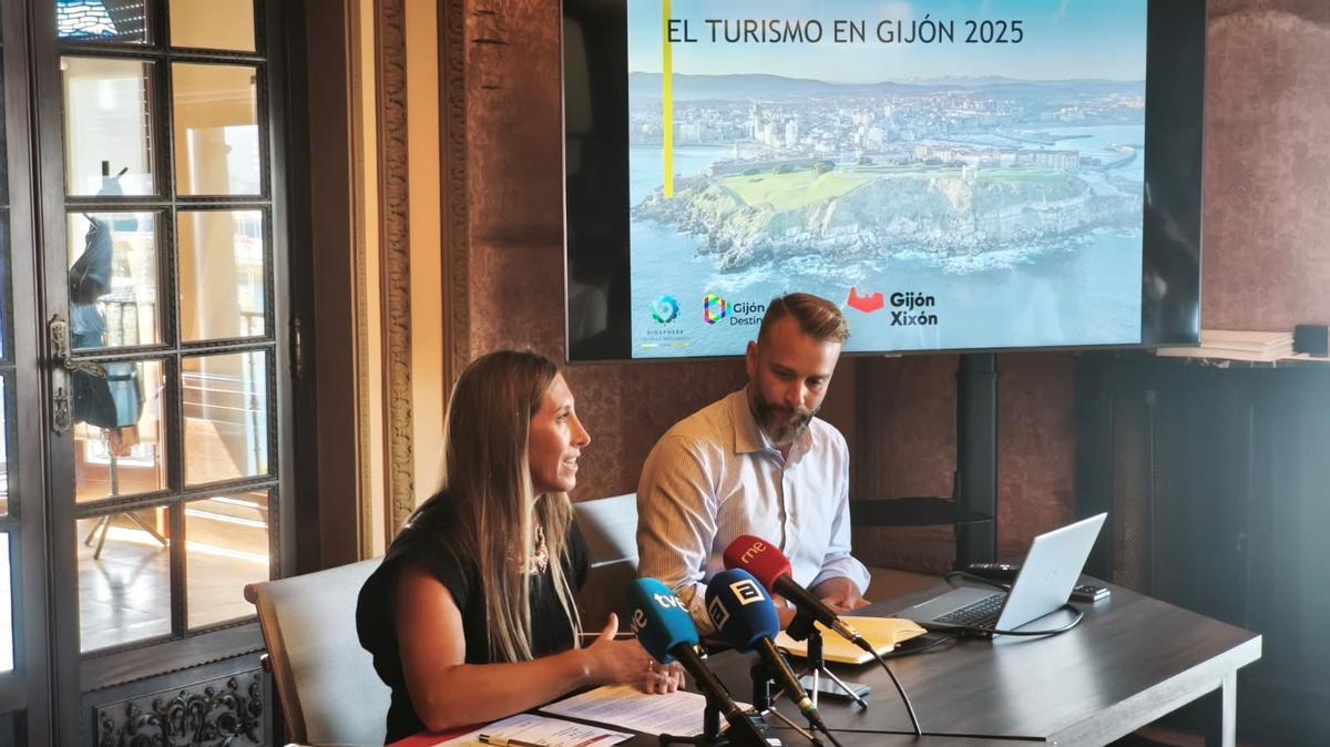 Ángela Pumariega y Daniel Martínez.
