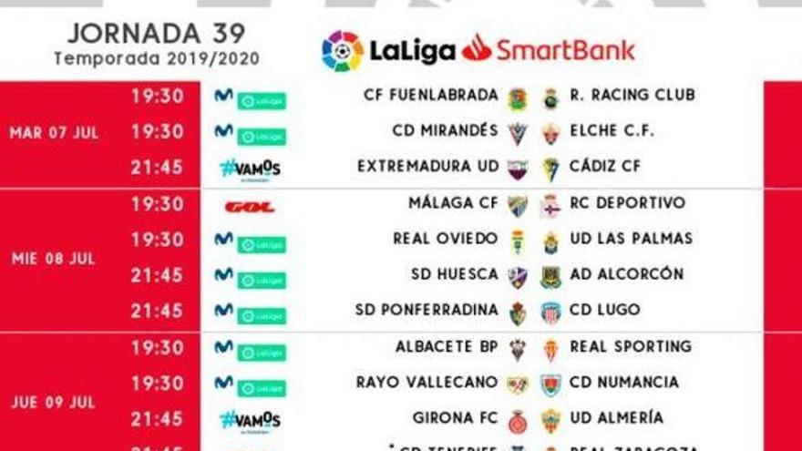 Calendario de la jornada 39 en Segunda División