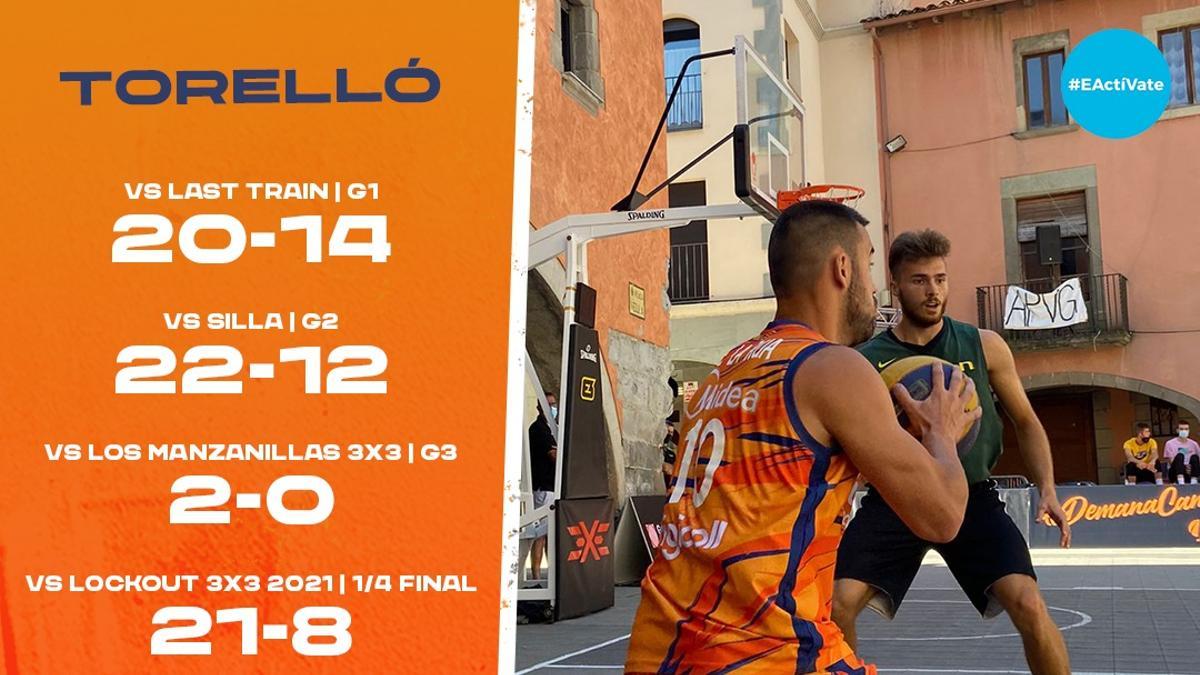 Gran torneo de los chicos del 3X3 de Valencia Basket