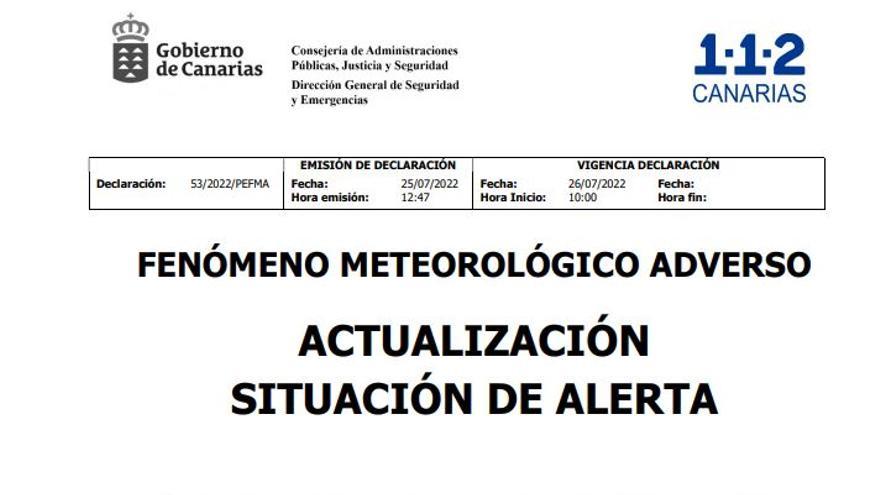 Actualización de situación de alerta por Temperaturas Máximas