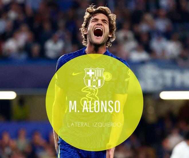 Marcos Alonso: El defensor del Chelsea sigue sonando con fuerza para reforzar el lateral zurdo. Con Jordi Alba como único recurso real, el técnico quiere más opciones y elevar el techo competitivo en una posición clave de la pizarra.