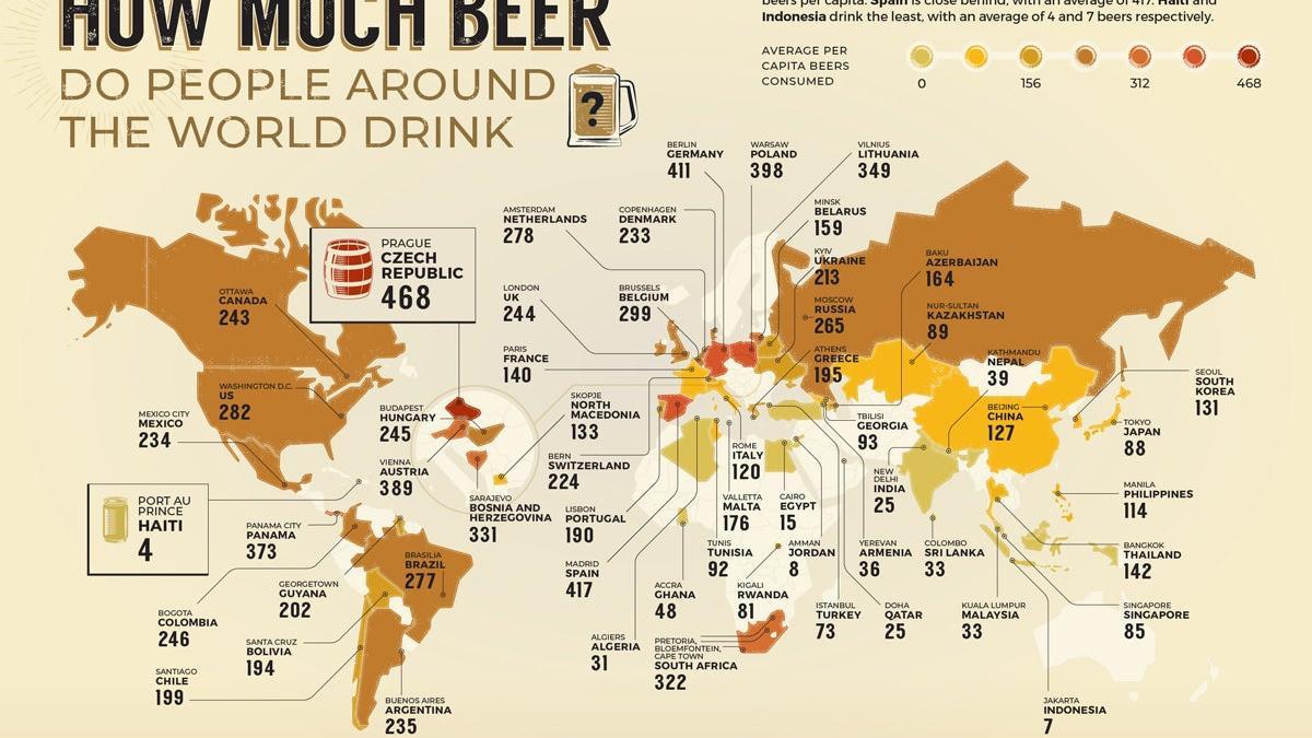 Cerveza, paises que consumen mas cerveza