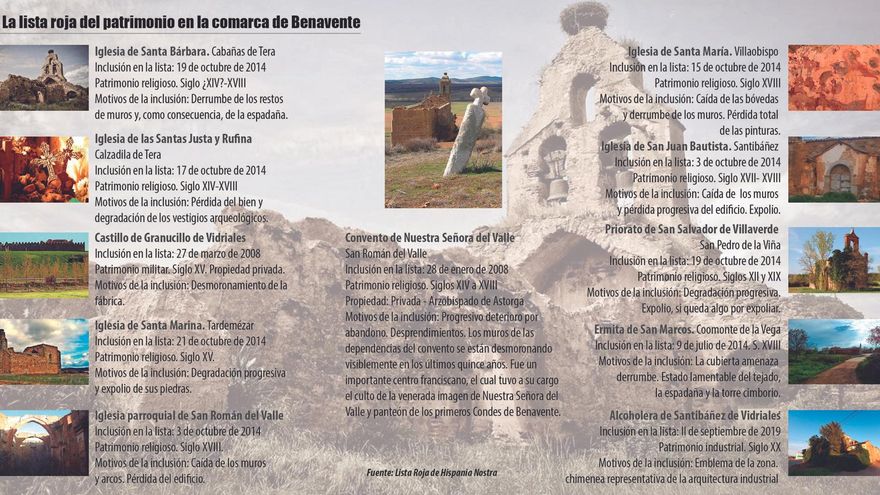 Abandono, ruina y expolio: 11 elementos patrimoniales de Benavente y Los Valles en alto riesgo