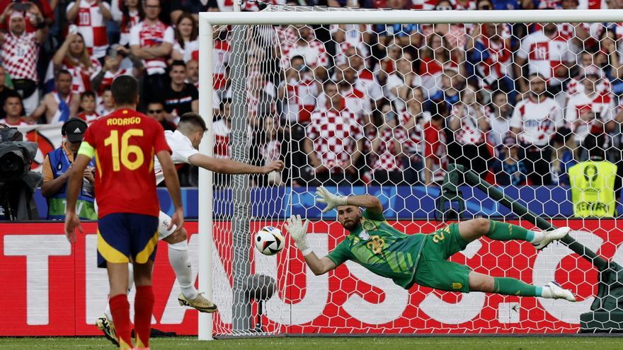 Eurocopa 2024 | Así te hemos contado el España - Croacia