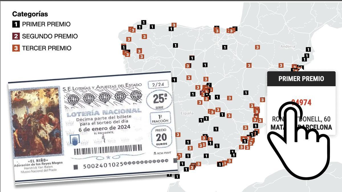 Municipios agraciados con la Lotería del Niño