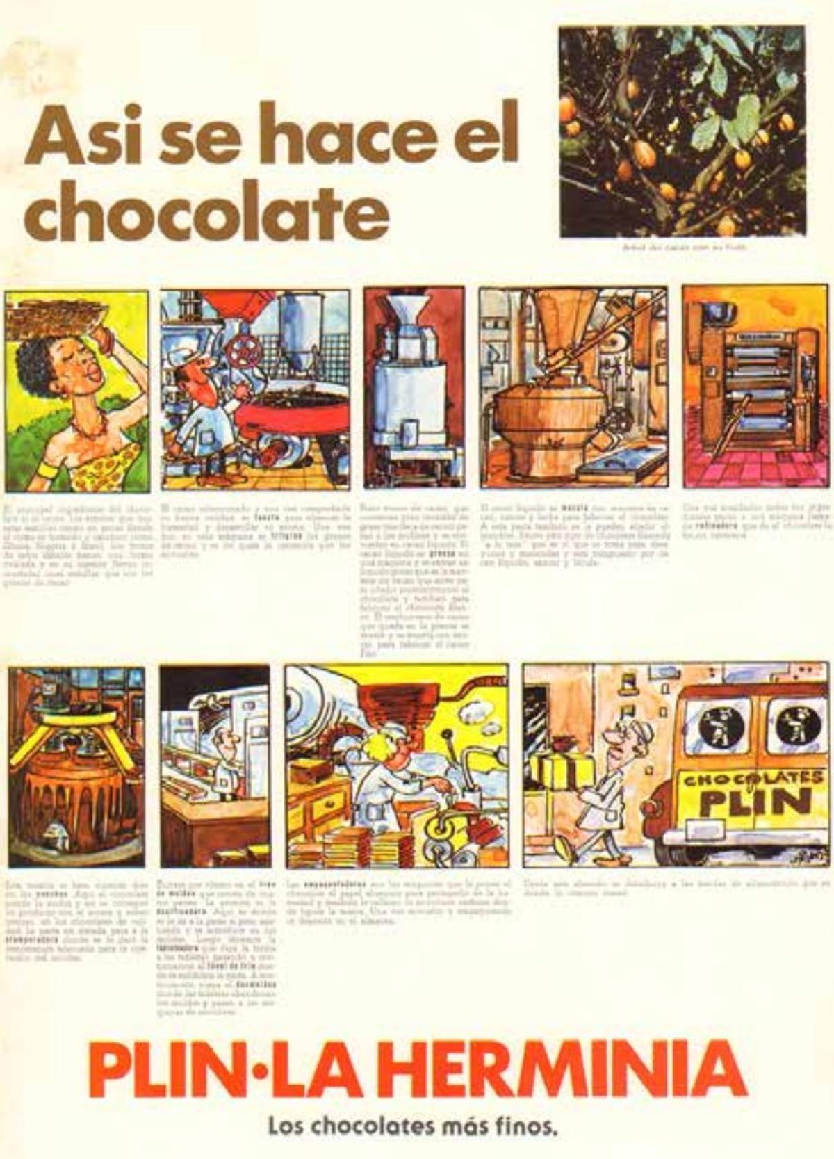 Ilustración publicitaria sobre el proceso de fabricación del chocolate.