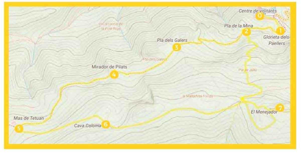 Ruta de senderismo por la Font Roja