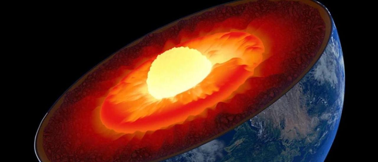 El núcleo interno de la Tierra está hecho principalmente de hierro sólido, y puede girar por separado con respecto a las partes exteriores del planeta.