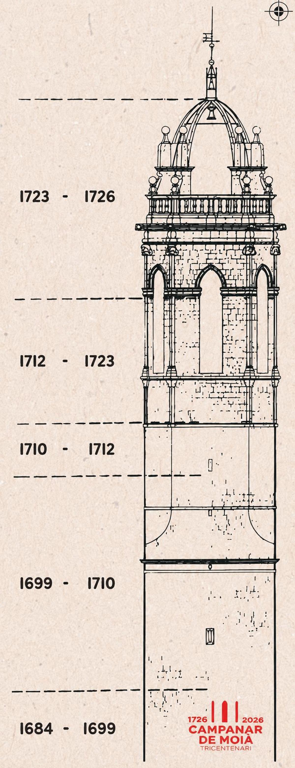 Il·lustració del procés de construcció del campanar de Moià per períodes i parts