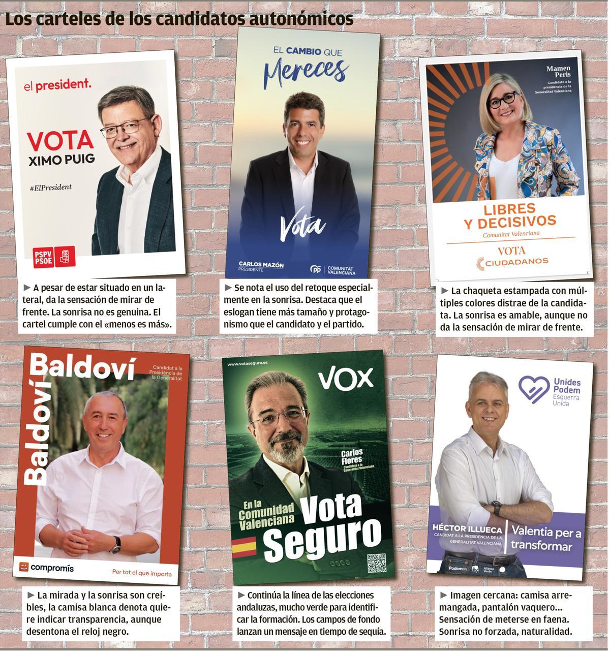 Los carteles de los candidatos autonómicos.