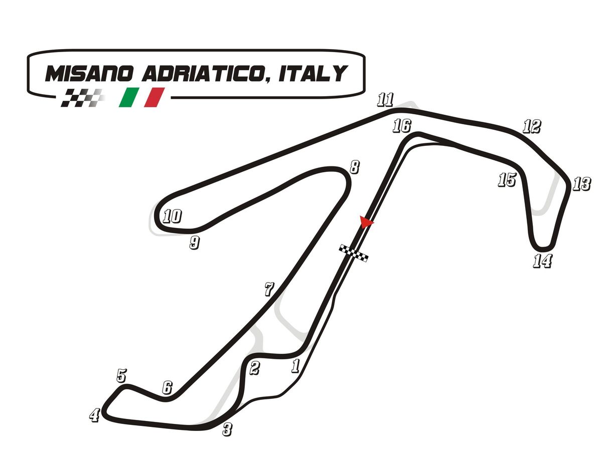 Trazado del circuito de Misano.