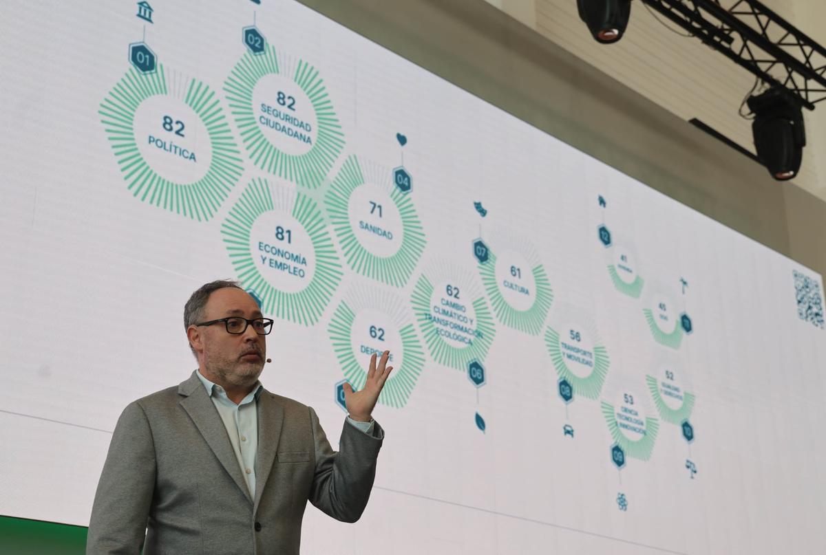 Presentación del Estudio de Tendencias Informativas 2025 de Prensa Ibérica y LLYC.