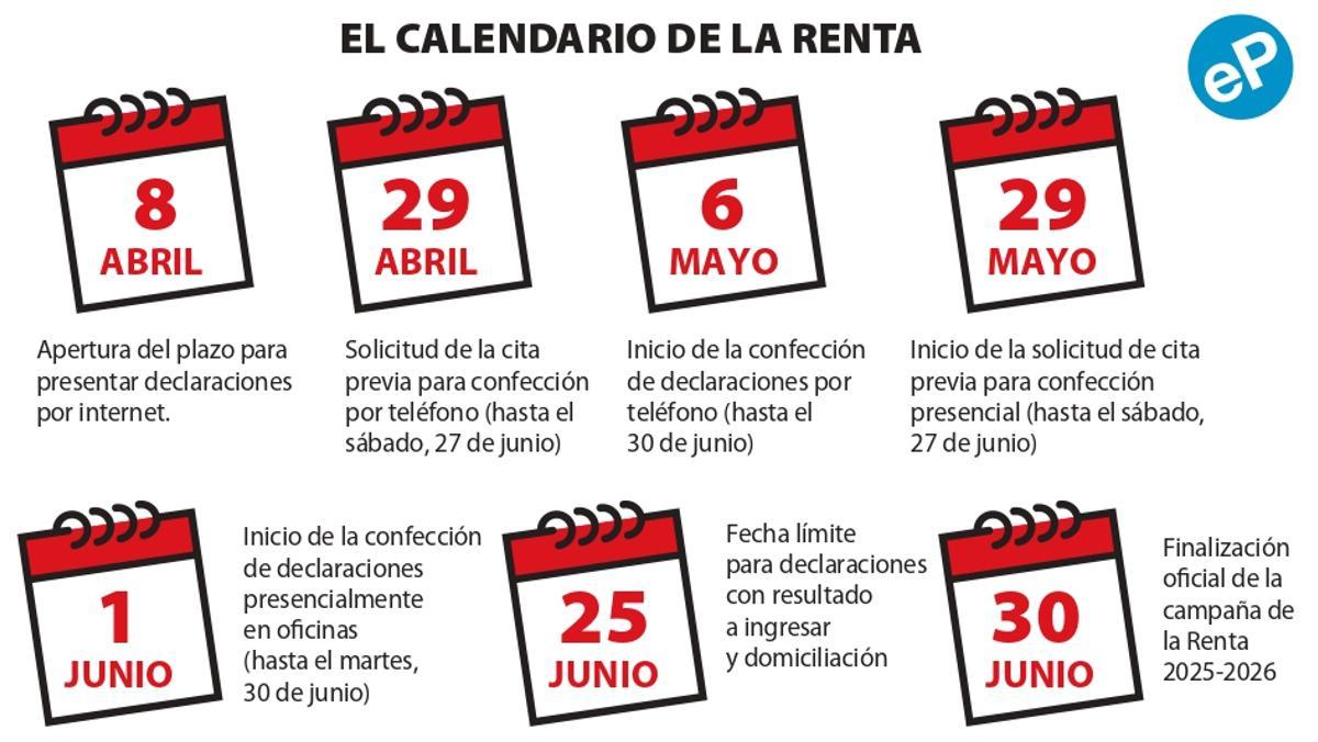 Calendario Renta