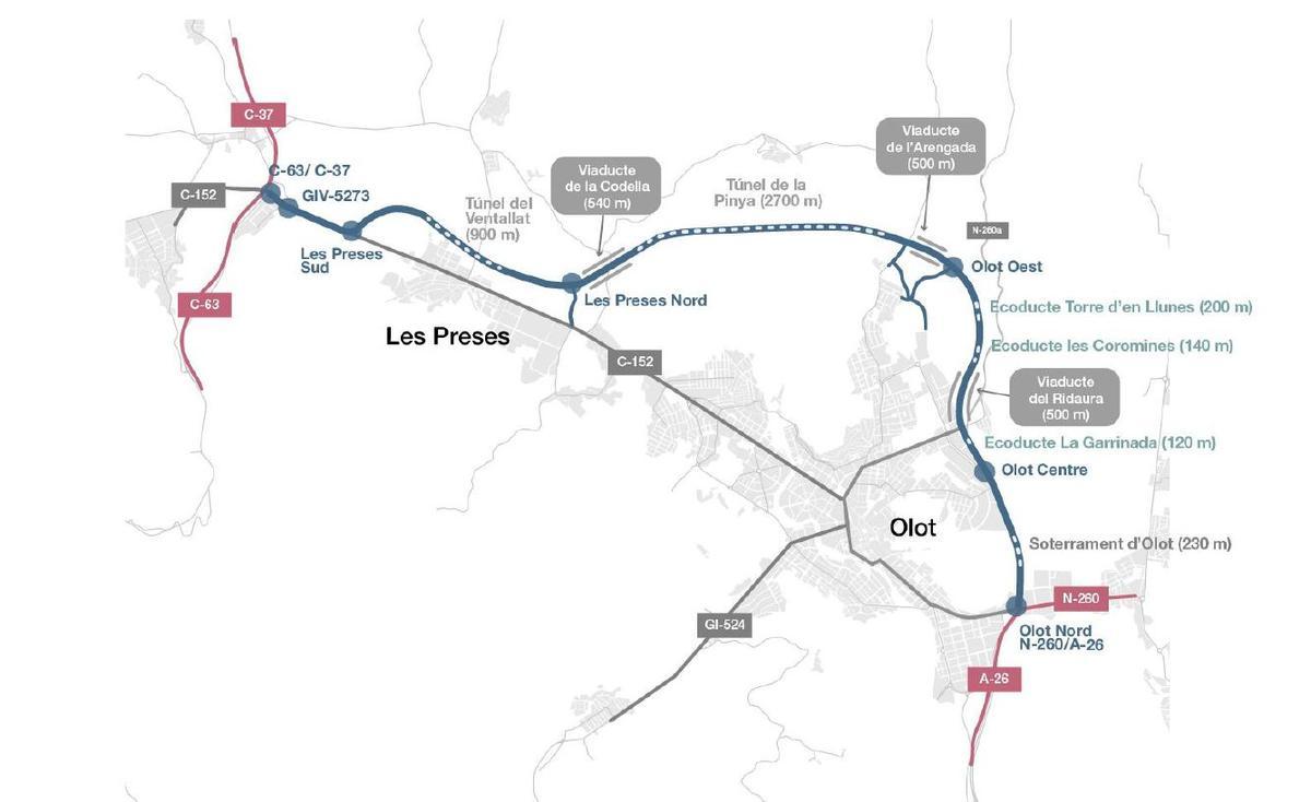 El projecte de la variant d'Olot i de les Preses.