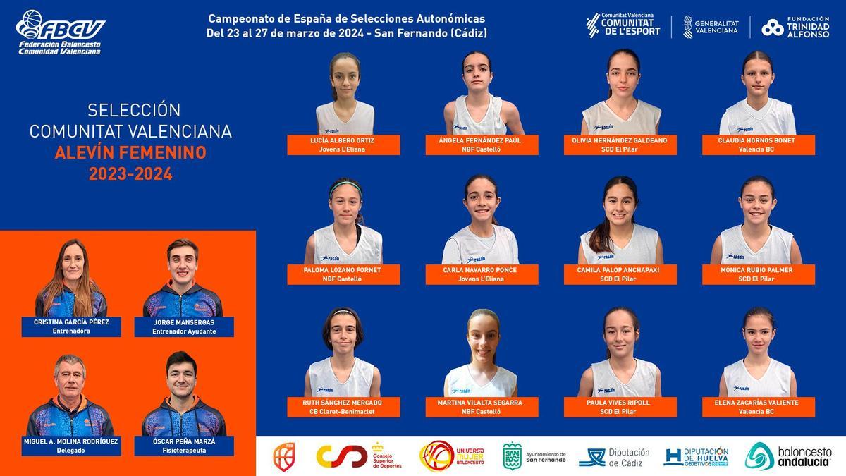 Lista de 12 jugadoras de la Selección Alevín de la Comunitat Valenciana.