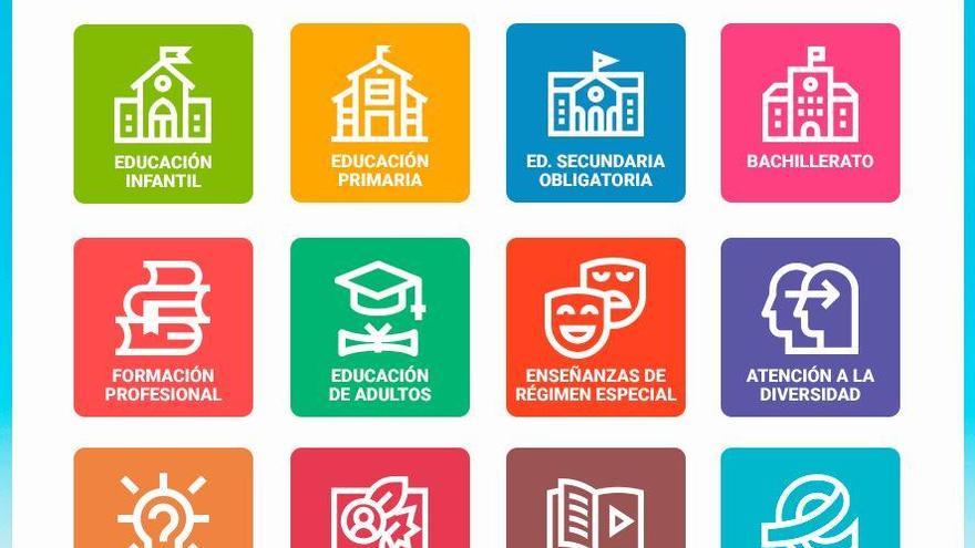#APRENDOENCASARMURCIA, un repositorio educativo abierto a todos