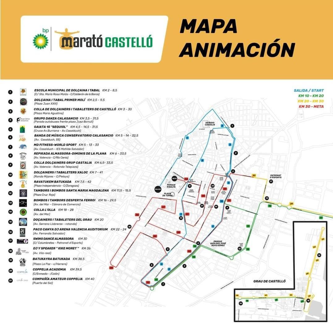 Mapa de animación del Marató bp Castelló 2022.