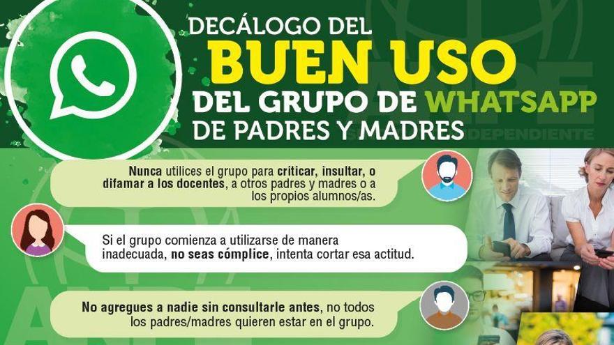 El ciberacoso de padres a profesores por Whatsapp va a más en Castellón