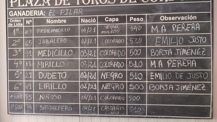 Una corrida completa de El Pilar para el segundo festejo de la Feria de Córdoba
