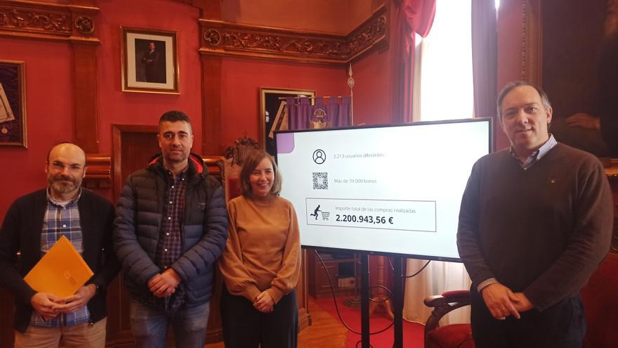 Éxito de la campaña de promoción del comercio de Villaviciosa: los bonos de descuento generaron ventas por valor de 2,2 millones de euros en los 52 negocios participantes