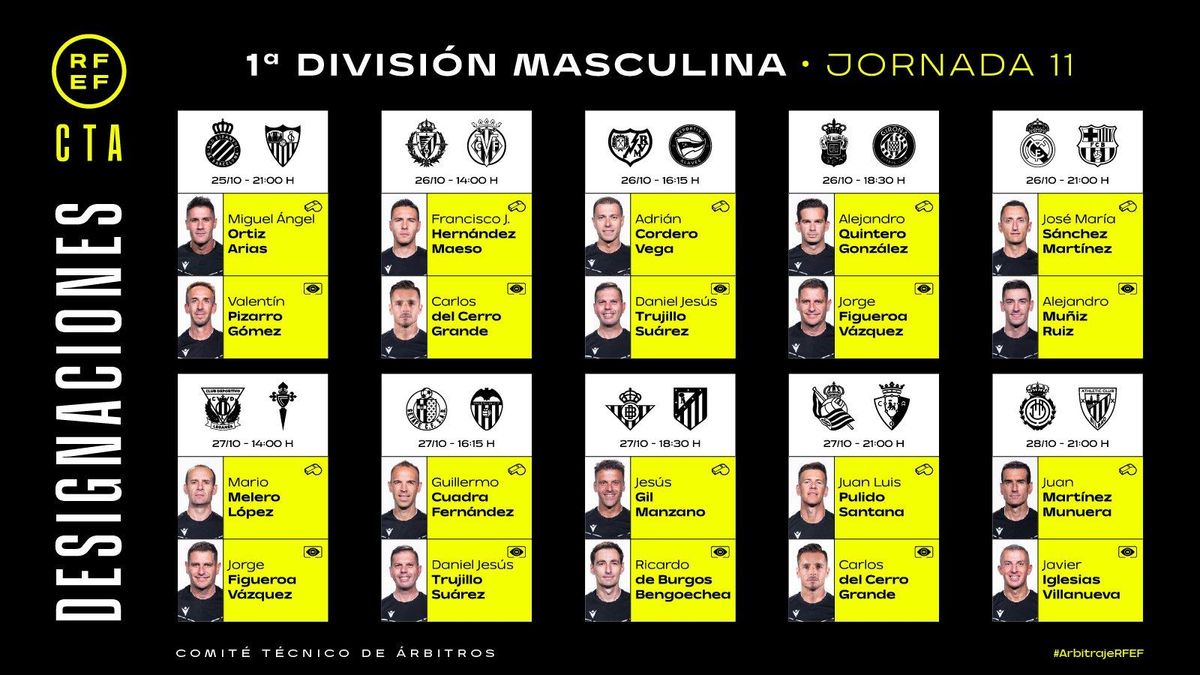 Estos son los árbitros de La Liga para la jornada 10.