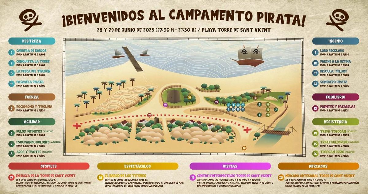 La programación del evento temático sobre los piratas de Benicàssim.