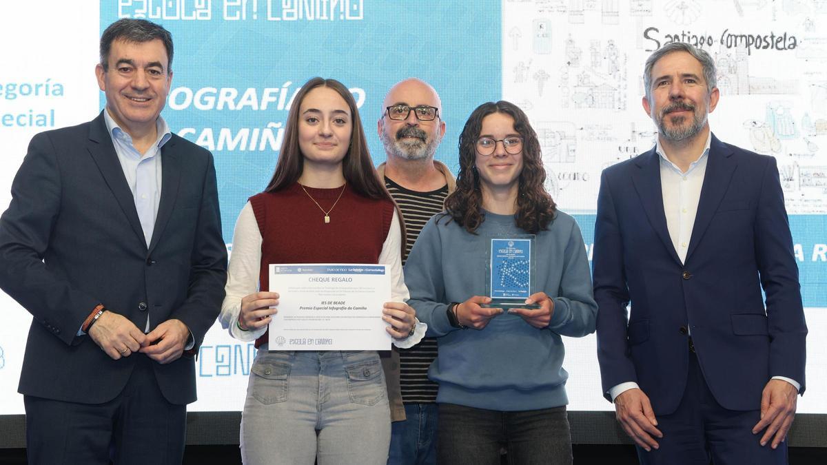 Sara Redondo, alumna de 3º da ESO, foi distinguida co Premio Especial Infografía do Camiño.