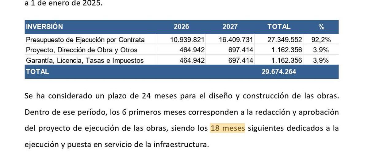 Extracto del estudio de viabilidad presentado por las empresas