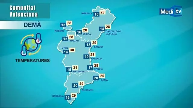 Vídeo: Fin de semana de calor en Castellón