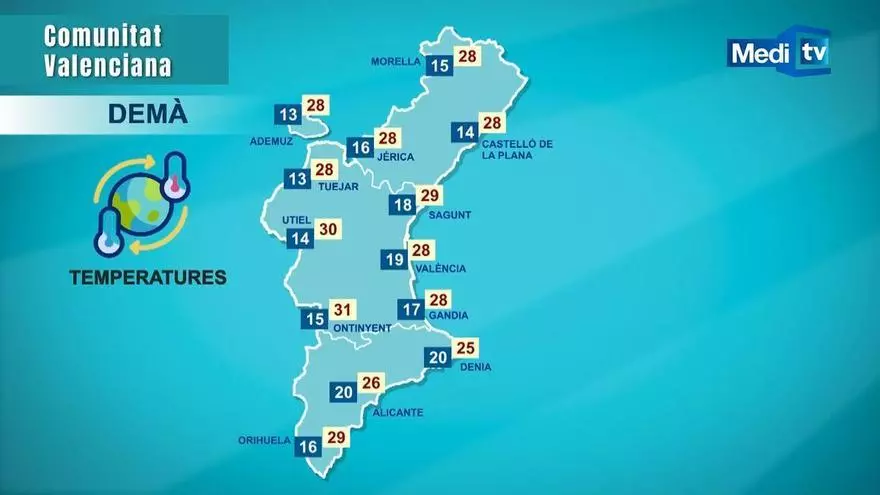 Vídeo: Fin de semana de calor en Castellón