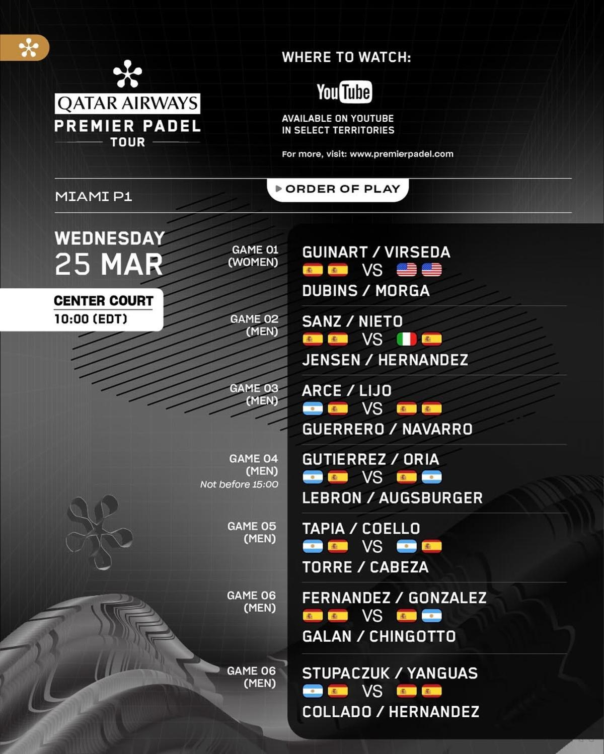 La jornada de este miércoles en la pista Juan & Bela del P1 de Miami