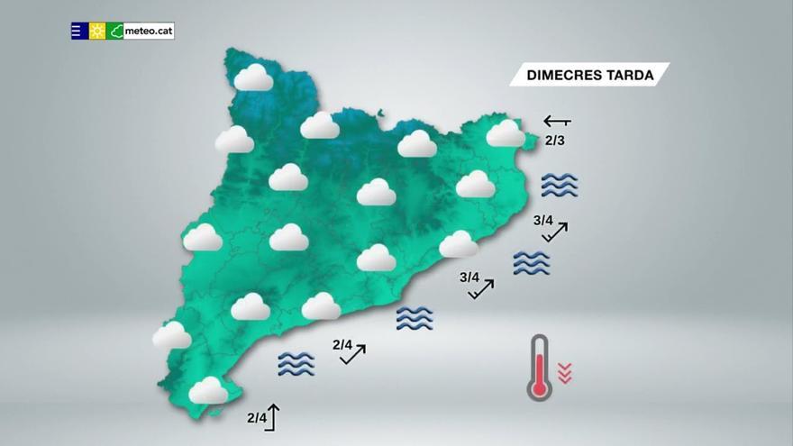 Canvi de temps: augmenten les nuvolades i baixen les temperatures