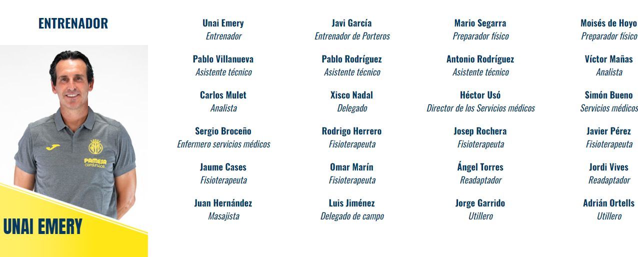 El cuerpo técnico de Unai Emery, con 24 profesionales, en el Villarreal CF.