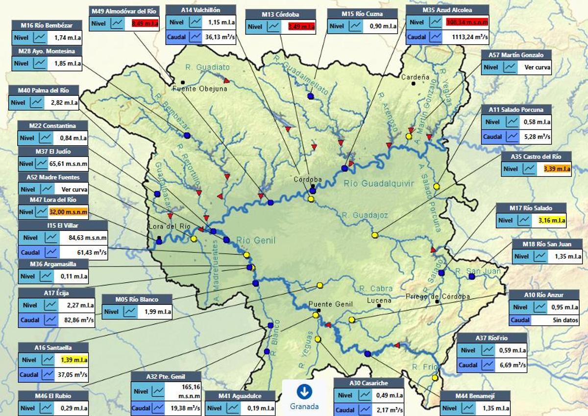 Datos en tiempo real de los caudales y los niveles de los cauces medidos por el SAIH.
