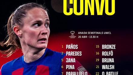 La convocatoria del Barça para el partido ante el Chelsea