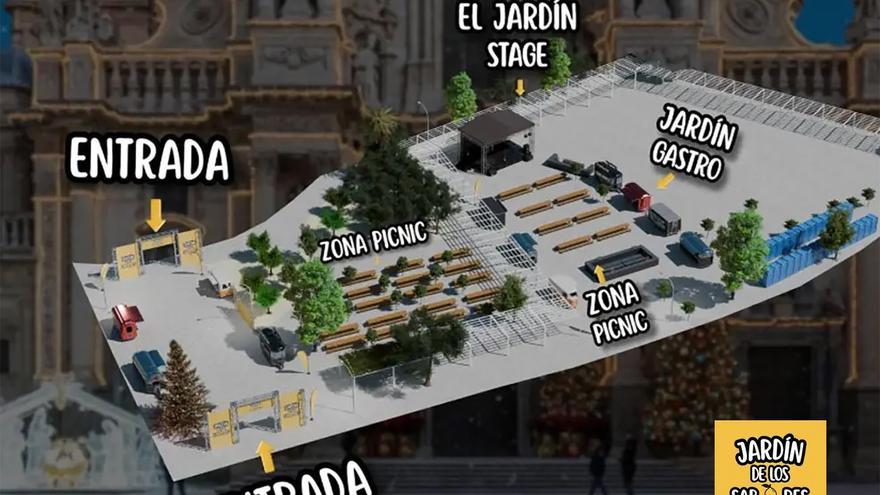 Plano de 'El Jardín de los Sabores'.