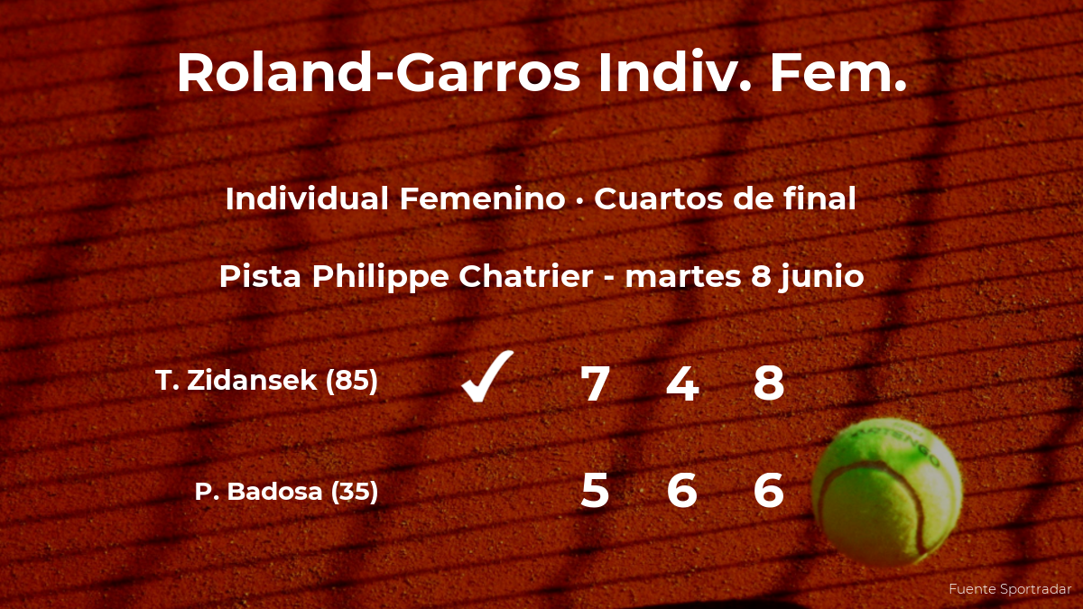 Paula Badosa se despide de Roland-Garros