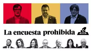 La encuesta prohibida de las elecciones en Catalunya: cuarto sondeo