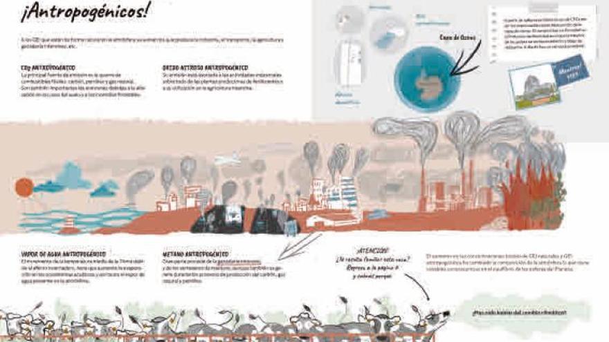 Una de las ilustraciones realizadas por Luisa Martínez Izquierdo del volumen ‘¿Qué tienen que ver las vacas con el cambio climático?’. | | LP/DLP