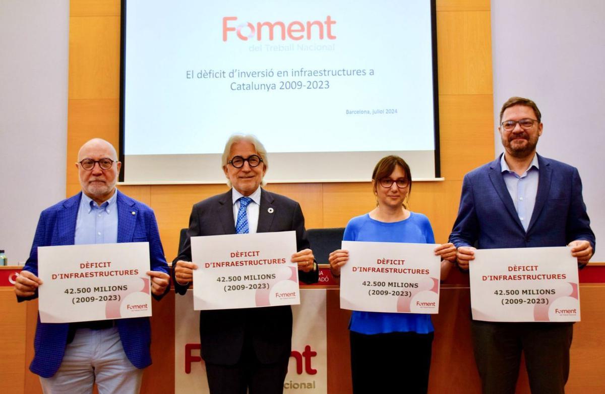 Foment eleva el dèficit d’inversió pública a Catalunya a 42.500 milions