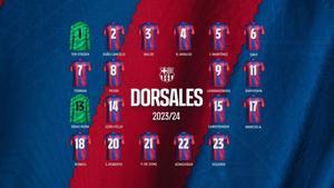 Los dorsales oficiales del Barça