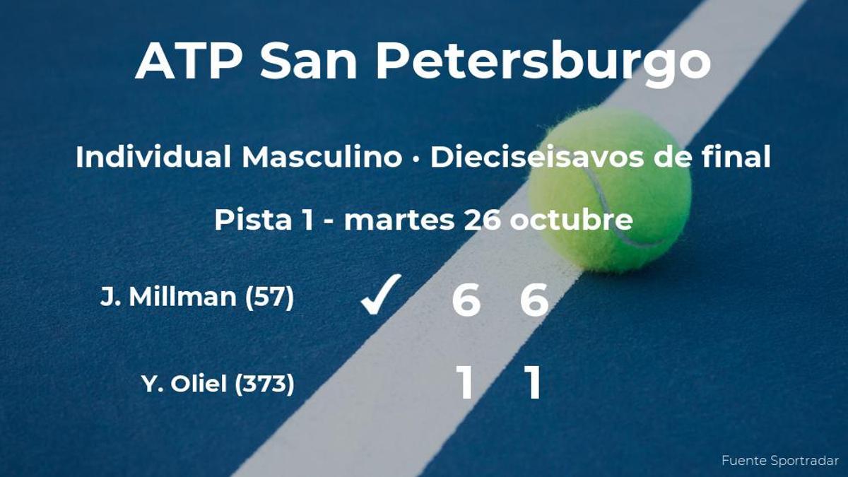 El tenista John Millman gana en los dieciseisavos de final del torneo ATP 250 de San Petersburgo