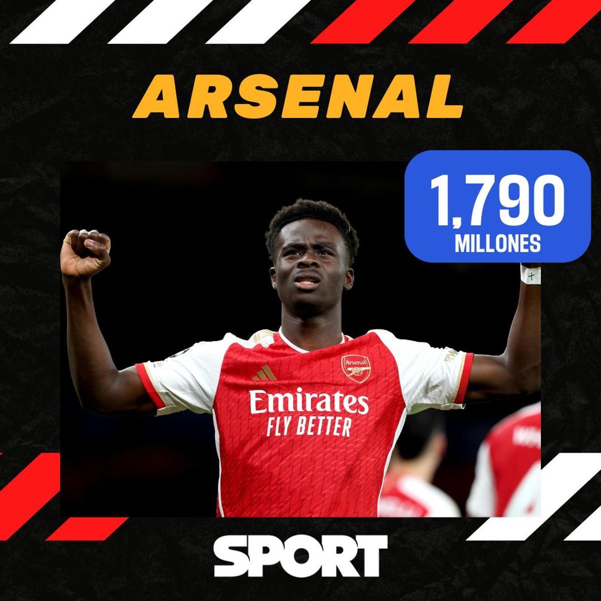 Las canteras más valiosas del mundo