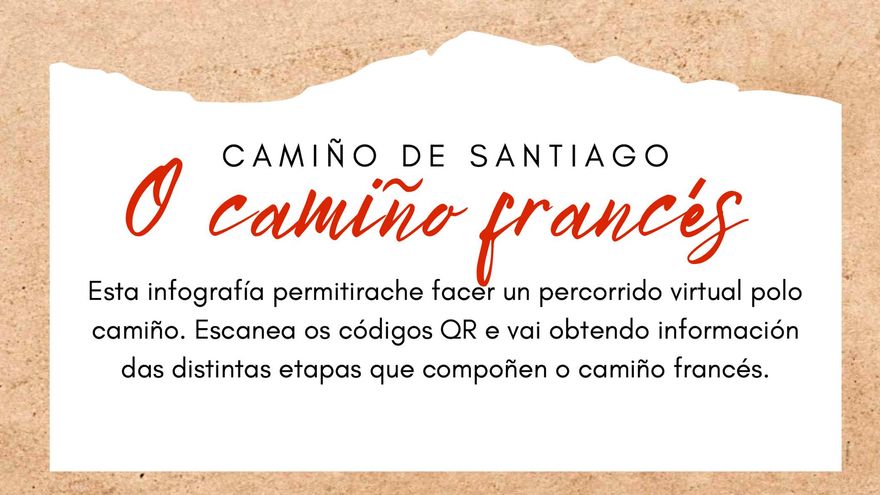 Infografía do Camiño