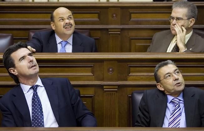 PLENO DEL PARLAMENTO DE CANARIAS