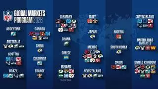 El Programa de Mercados Globales de la NFL se expande en 2026 y añade Italia