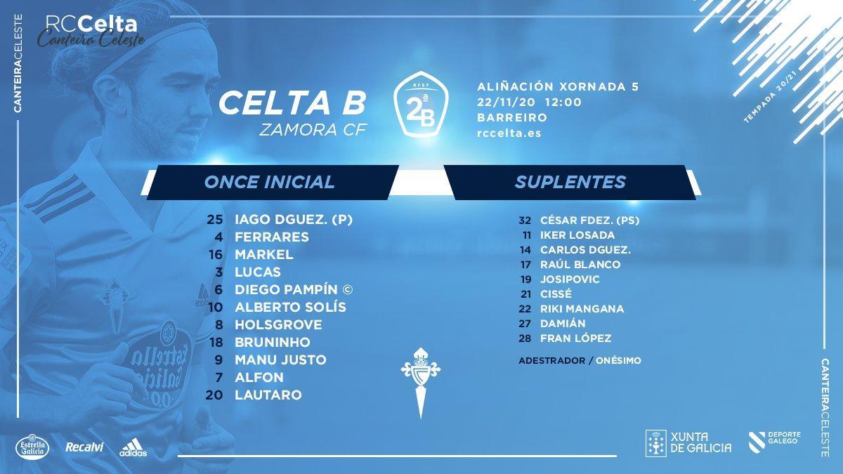 Alineación del Celta B para recibir al Zamora