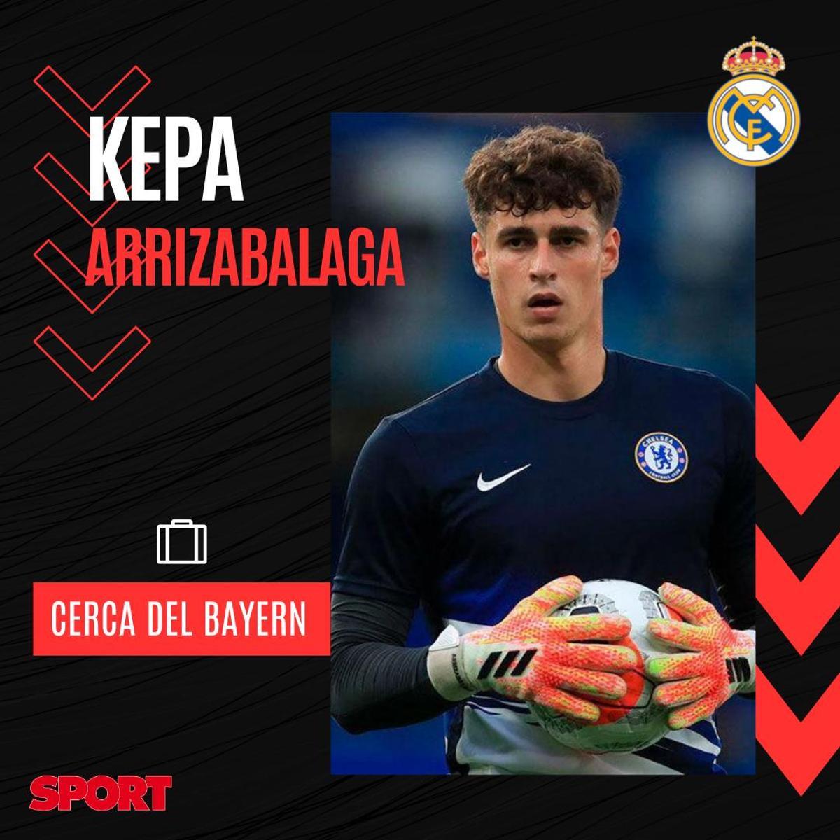 ¡Urgencia en la portería blanca! Los nombres que baraja el Madrid para sustituir a Courtois ¡Urgencia en la portería blanca! Los nombres que baraja el Madrid para sustituir a Courtois