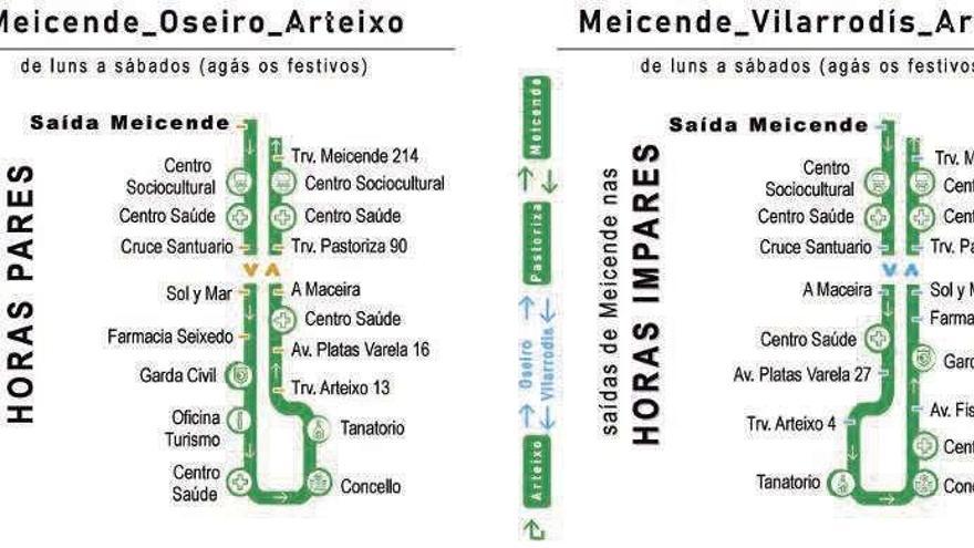 El Concello divide la nueva línea circular de autobús entre Arteixo y Meicende en dos rutas